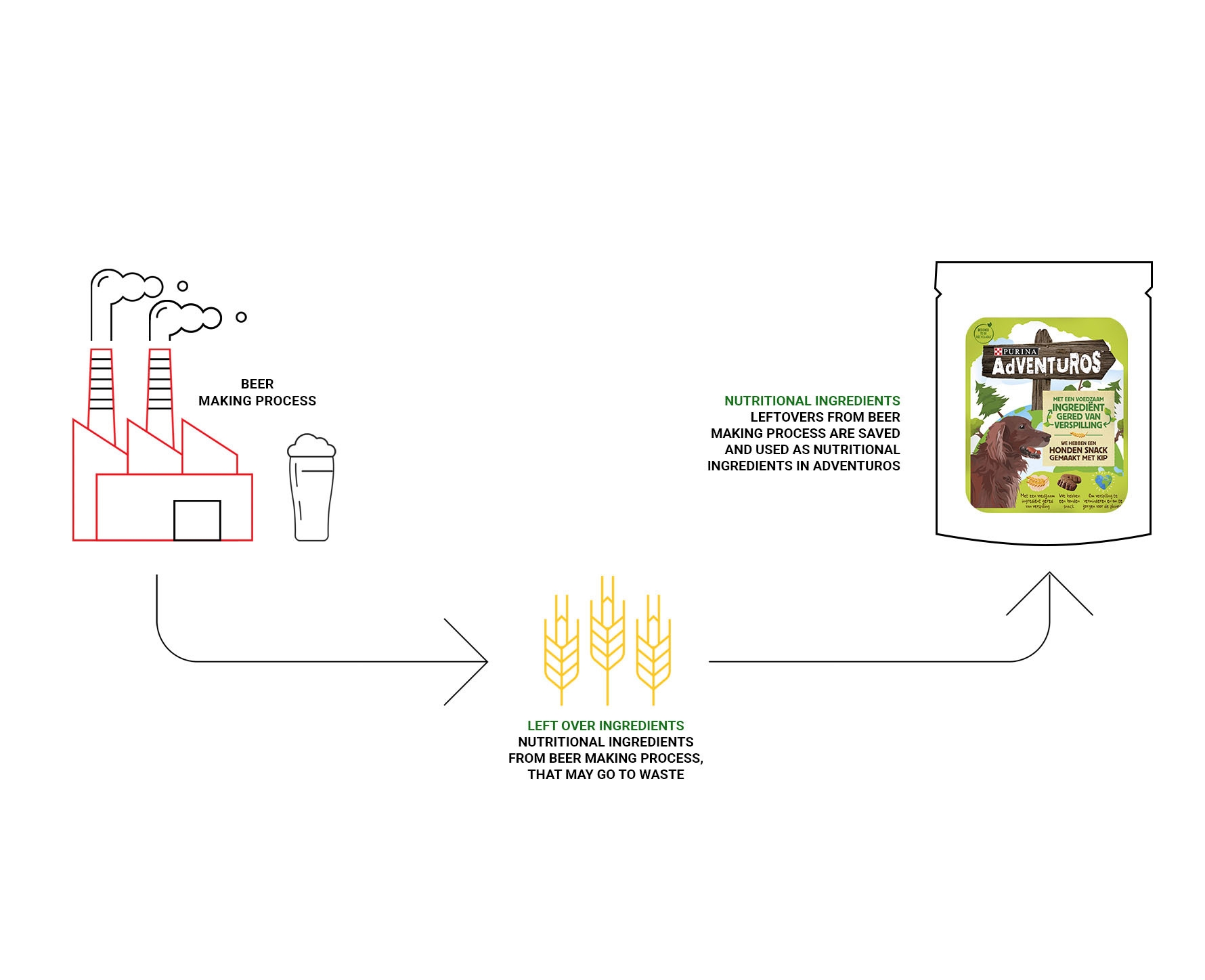 infografik